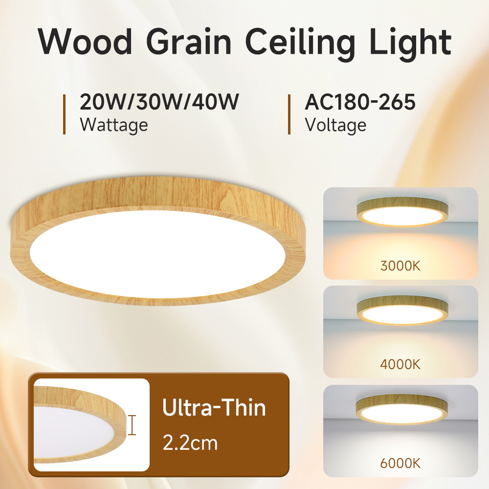 초박형 Led 천장 조명 220V 침실 램프 LED 패 - Light Switch 리뷰 및 가격